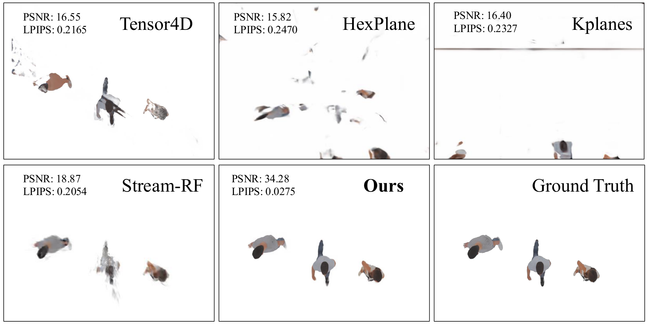 Selected comparisons against implicit baselines (from manuscript figure)